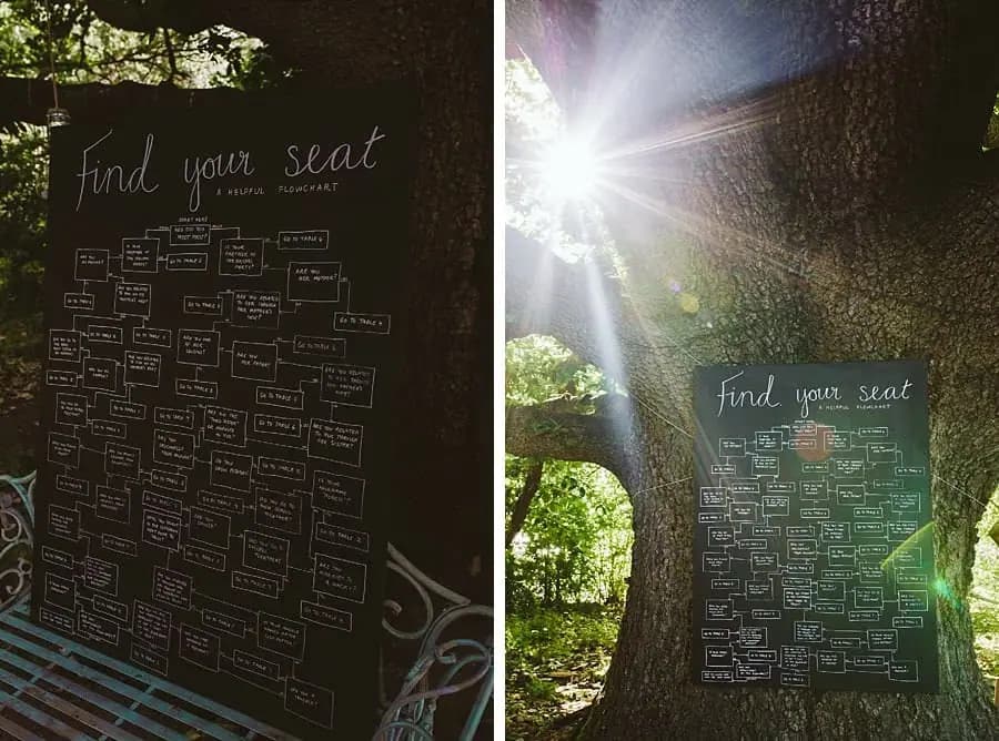 Two photographs of a chalkboard seating chart beneath a sunlit tree